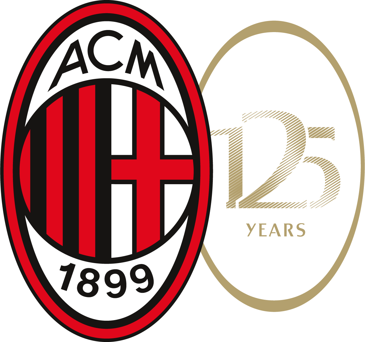 AC Milan – Official Website